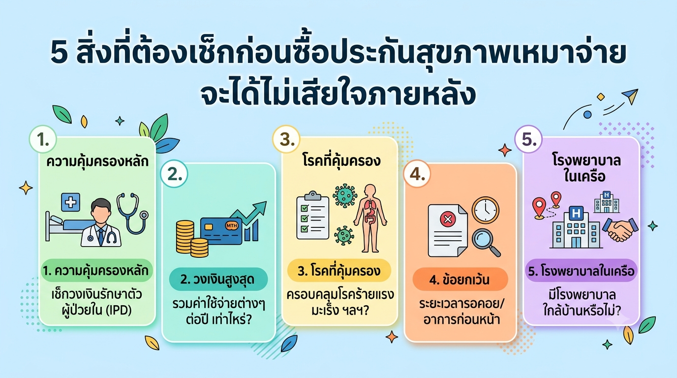 กลยุทธ์ TikTok